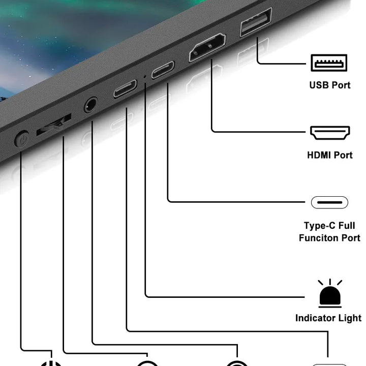 11.6 Inch Portable Monitor